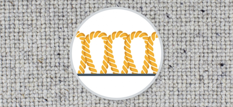 Cross section of yarns in a loop pile carpet
